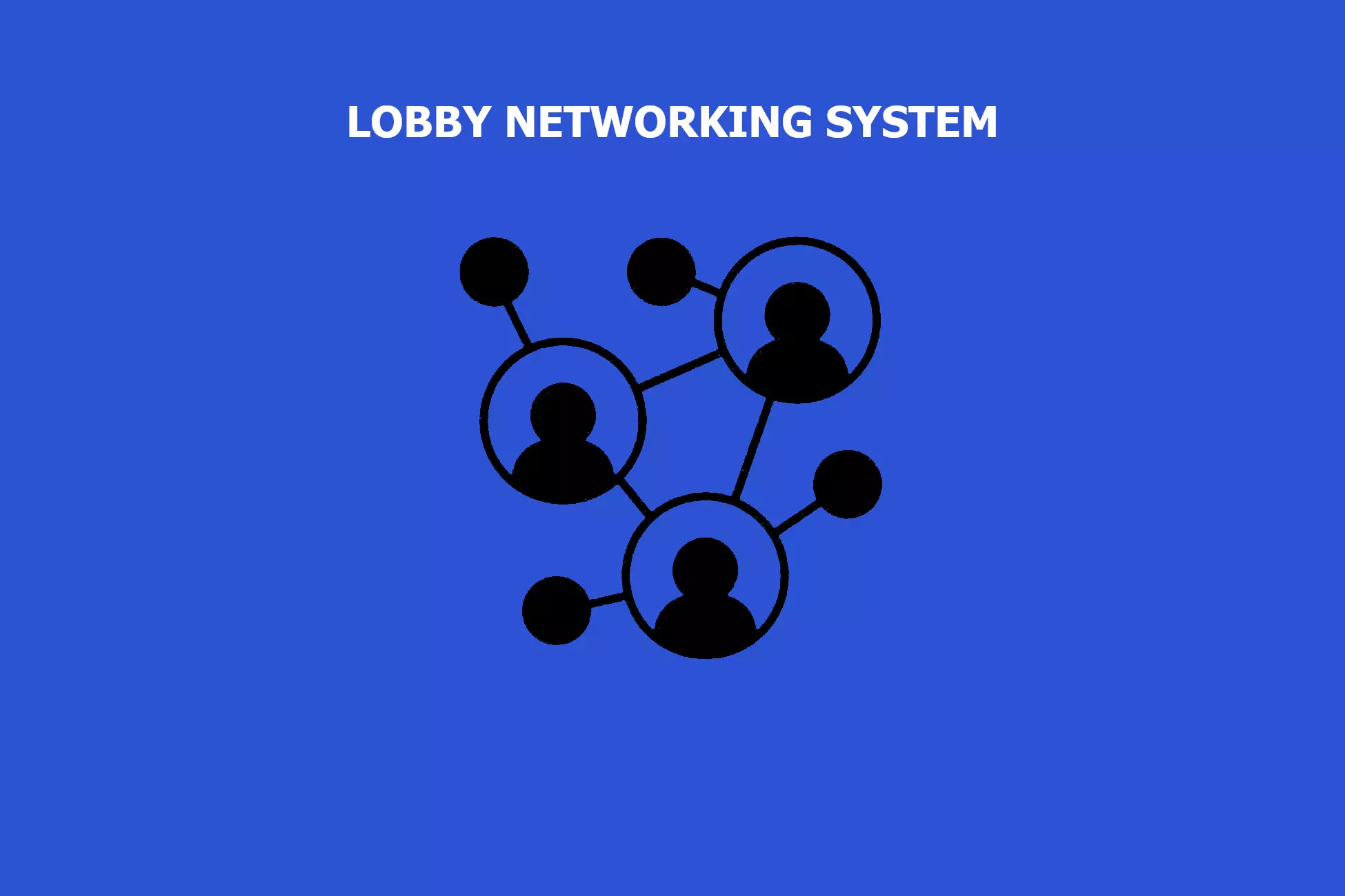 Lobby Server Connection Beginner Games Portfolio